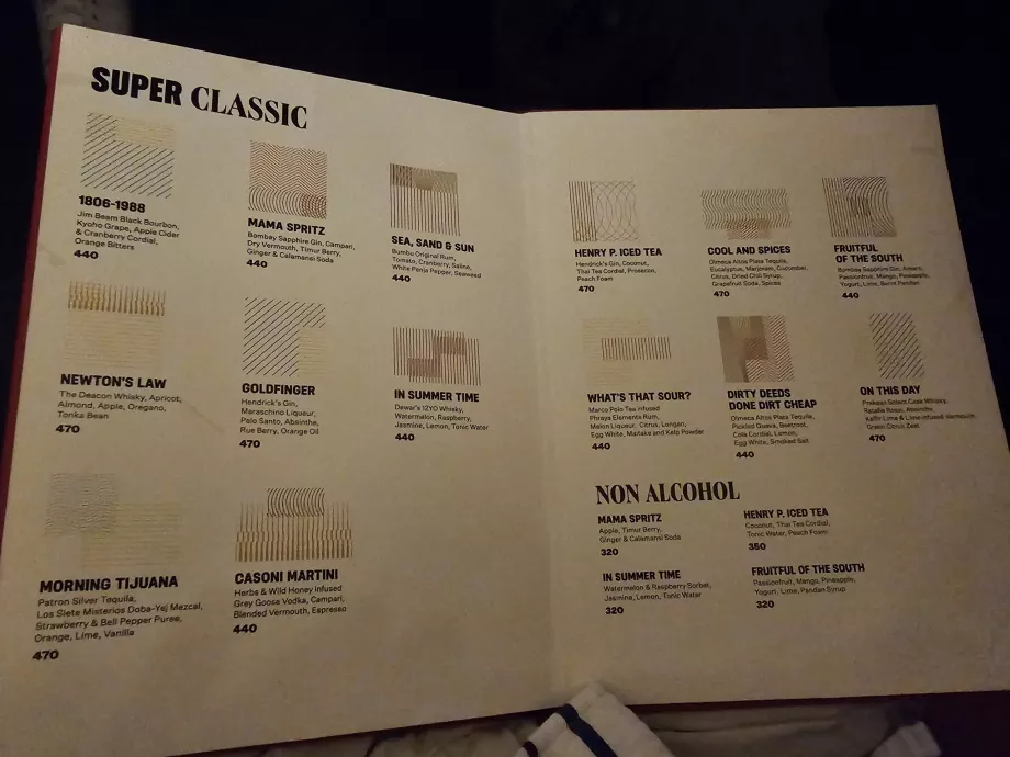 Студія коктейлів Dry Wave - меню