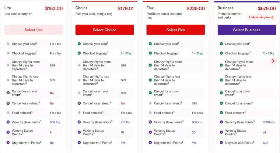 Авіаквитки Virgin Australia
