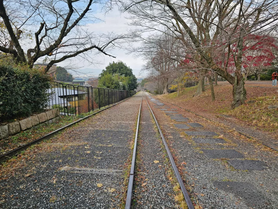 Канал озера Біва