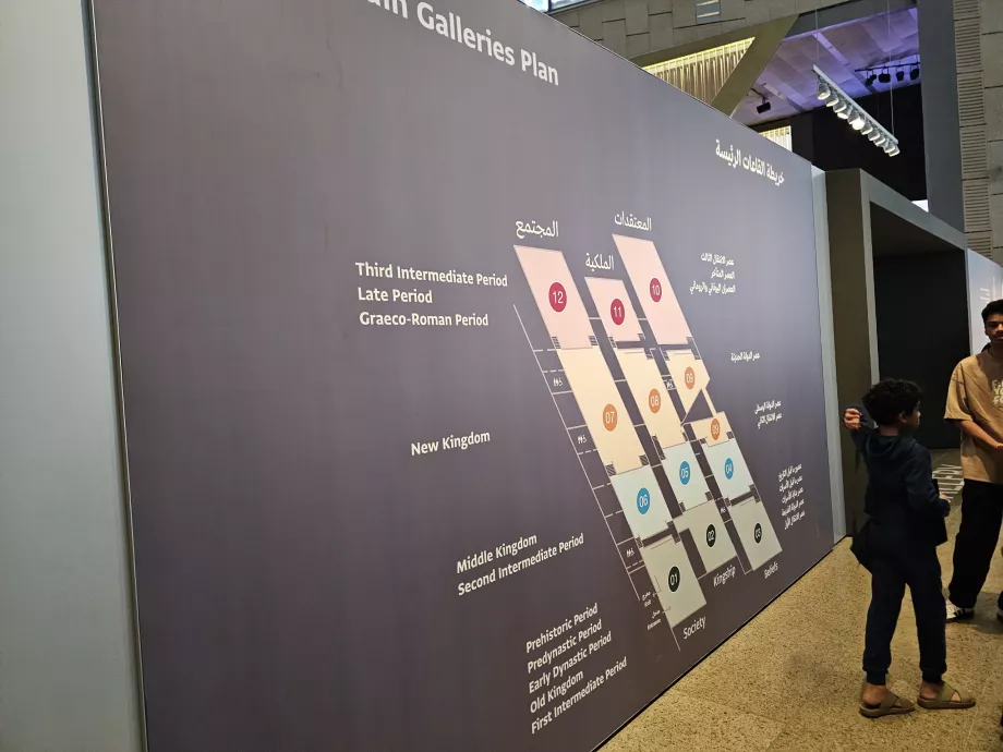 План головних галерей