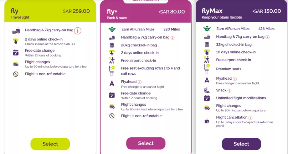 Тарифні класи flyadeal