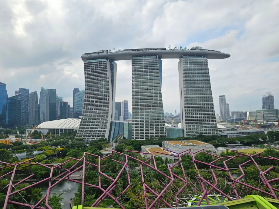 Обсерваторія Supertree