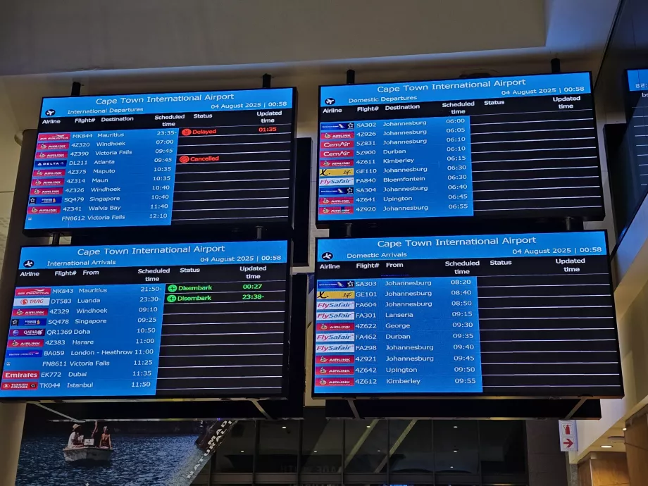 Вильоти та прильоти