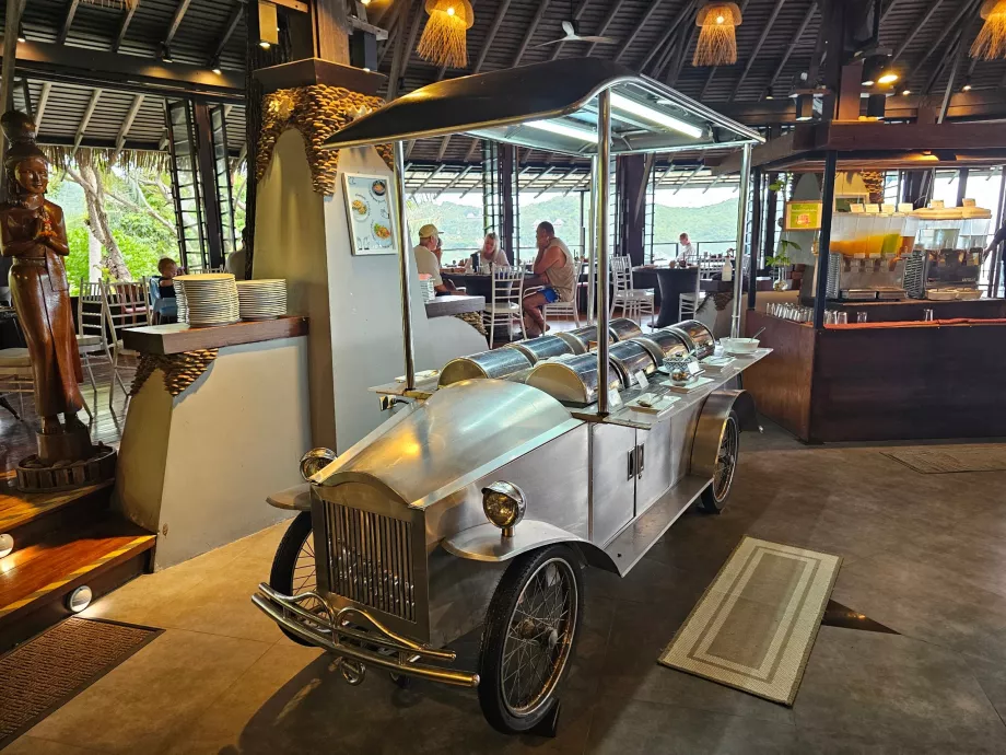 Сніданок: пропозиція гарячих страв