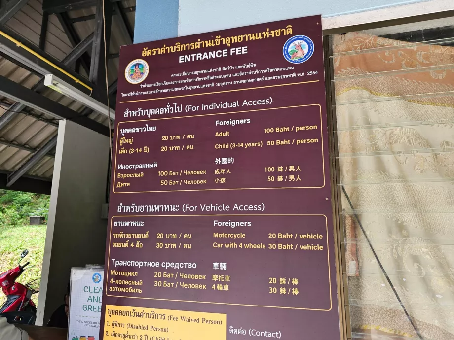 Плата за вхід до національного парку та паркування