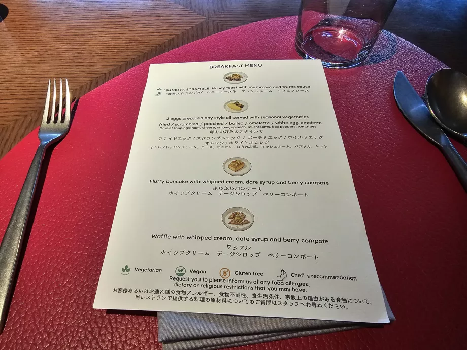 Сніданок - меню по меню