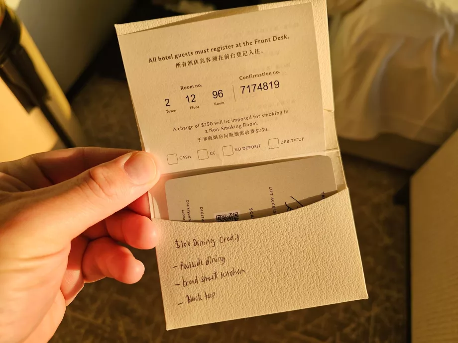 Інформація про те, як витрачати кредит