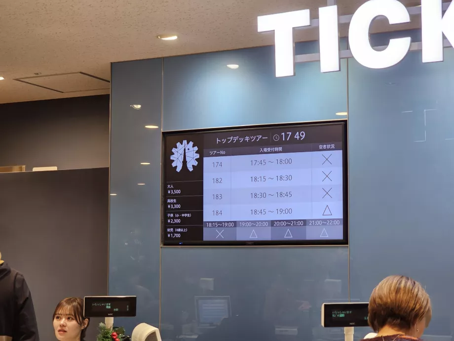 Інформація про кількість безкоштовних квитків на верхній поверх