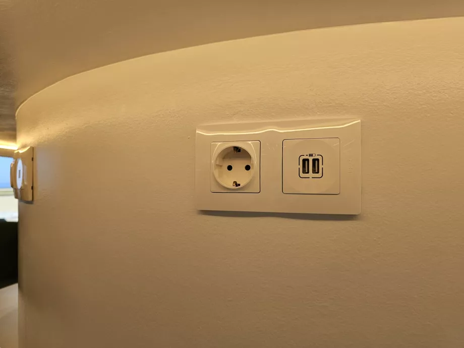 Розетки та USB
