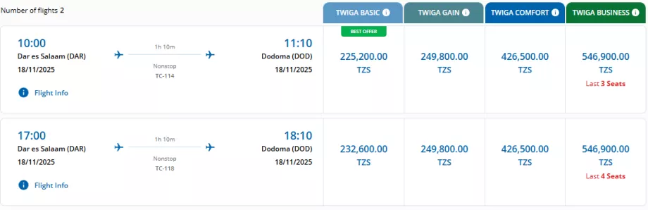 Класи тарифів Air Tanzania