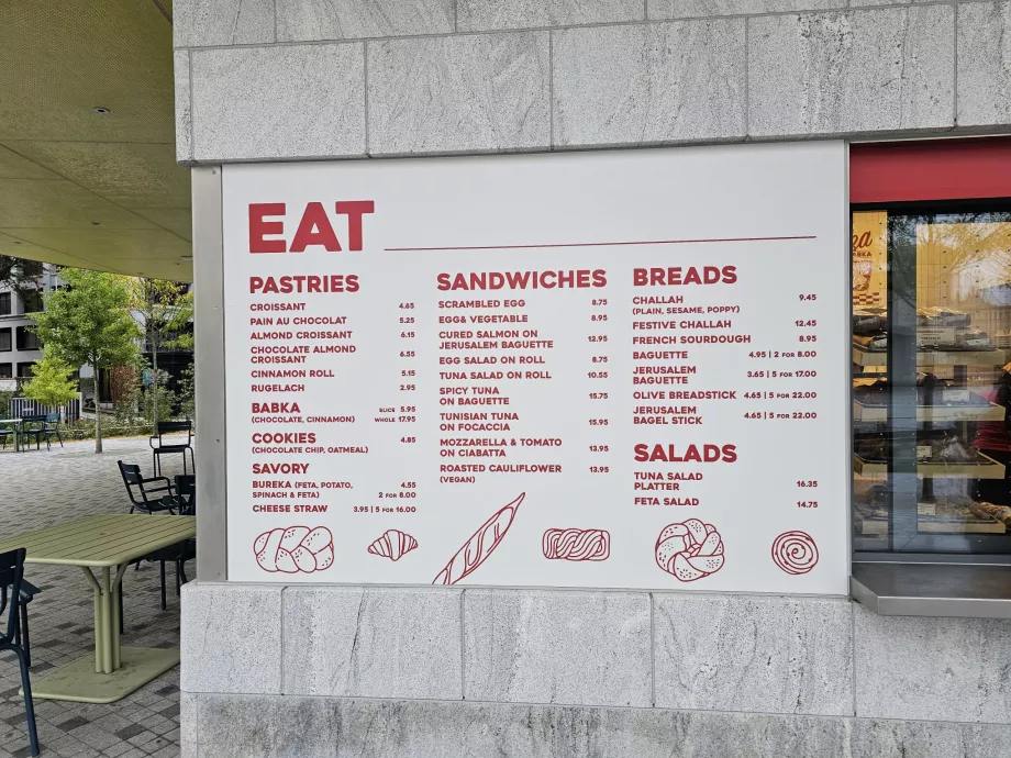 Ціни на прохолодні напої