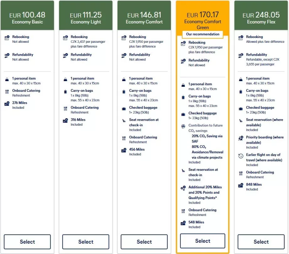 Нові тарифи Lufthansa
