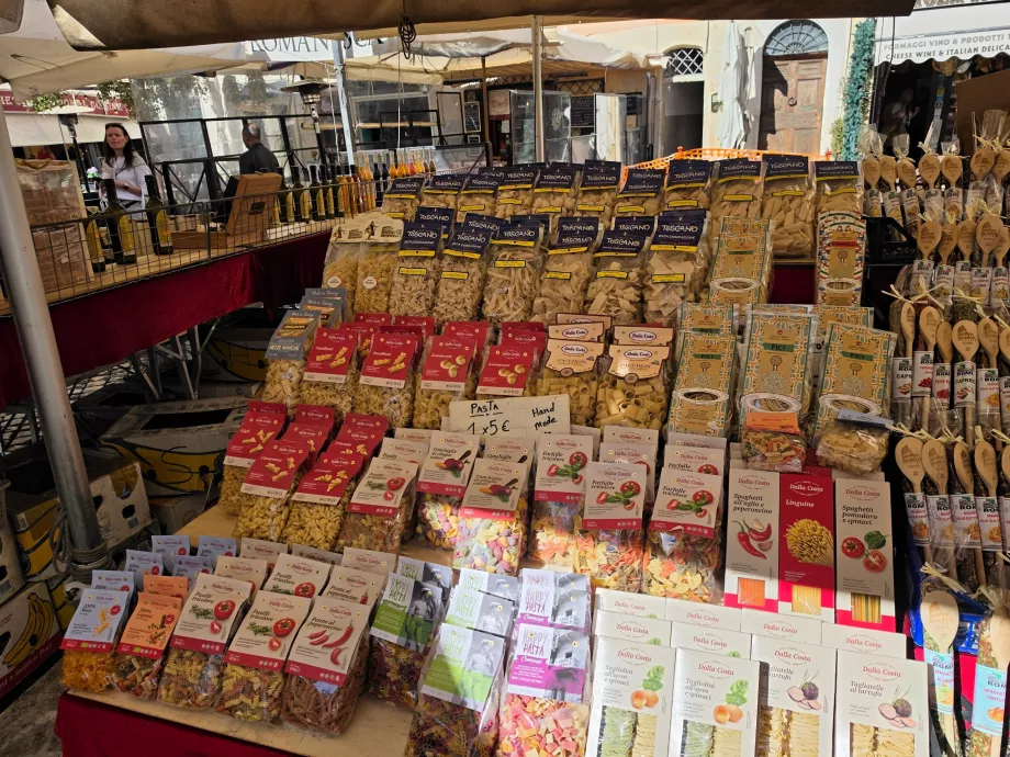 Campo de' Fiori