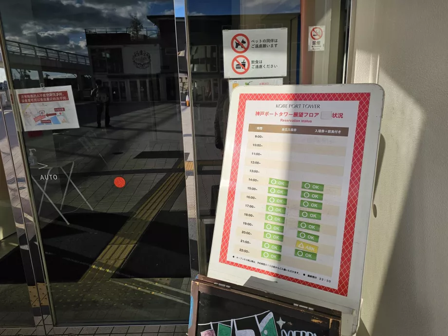 Заповнюваність проспекту