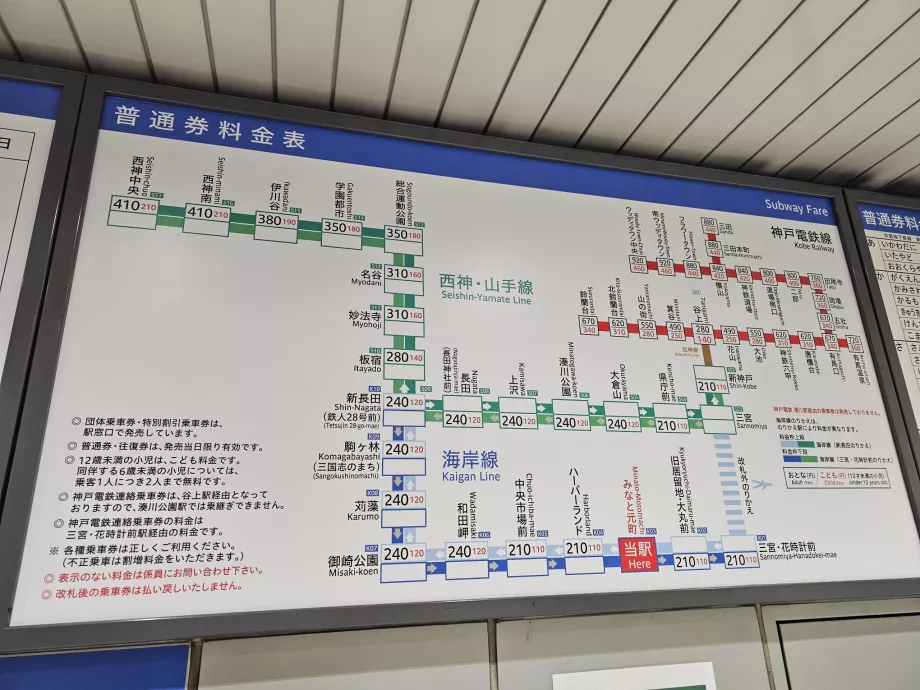 Ціни на проїзд у метро