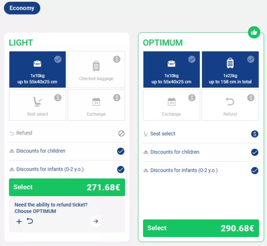 Тарифні класи SCAT